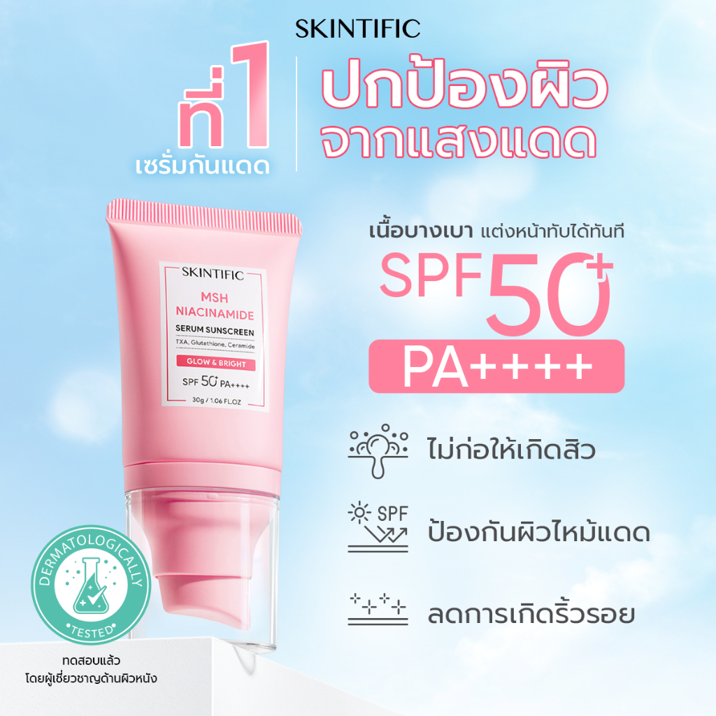 Brightening Serum Sunscreen ไบรท์เทนนิ่ง ซันสกรีน กันแดด ครีมกันแดด ครีมกันแดด Niacinamid