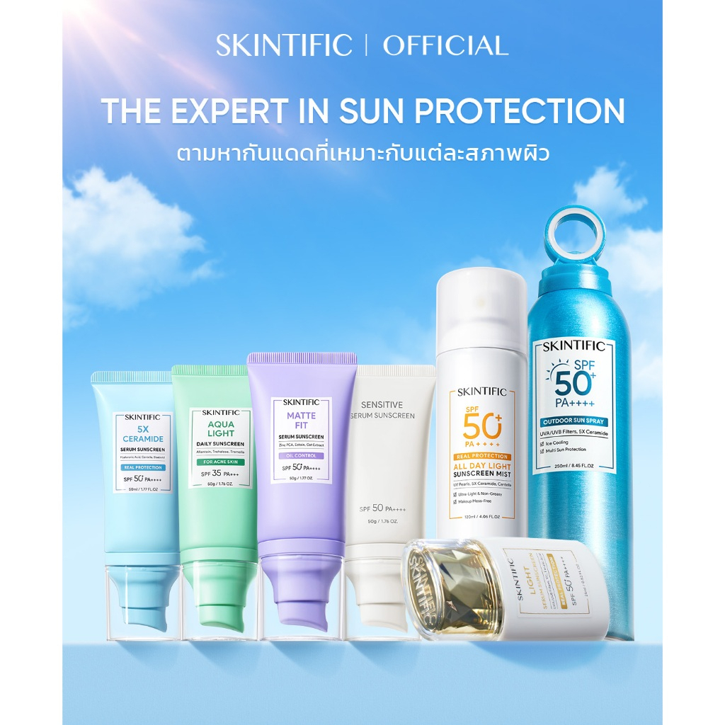 Sunscreen SPF50+ PA++++ ครีมกันแดด กันแดดหน้า เนื้อแมทท์ ไนอาซินาไมด์ เนื้อน้ำบางเบา กันแดดตัว กันแดด